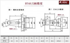 正河源 雙面束SBT法蘭加厚型刀柄 - 京珂機械科技